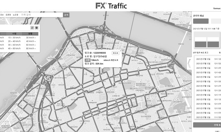 fx-traffic